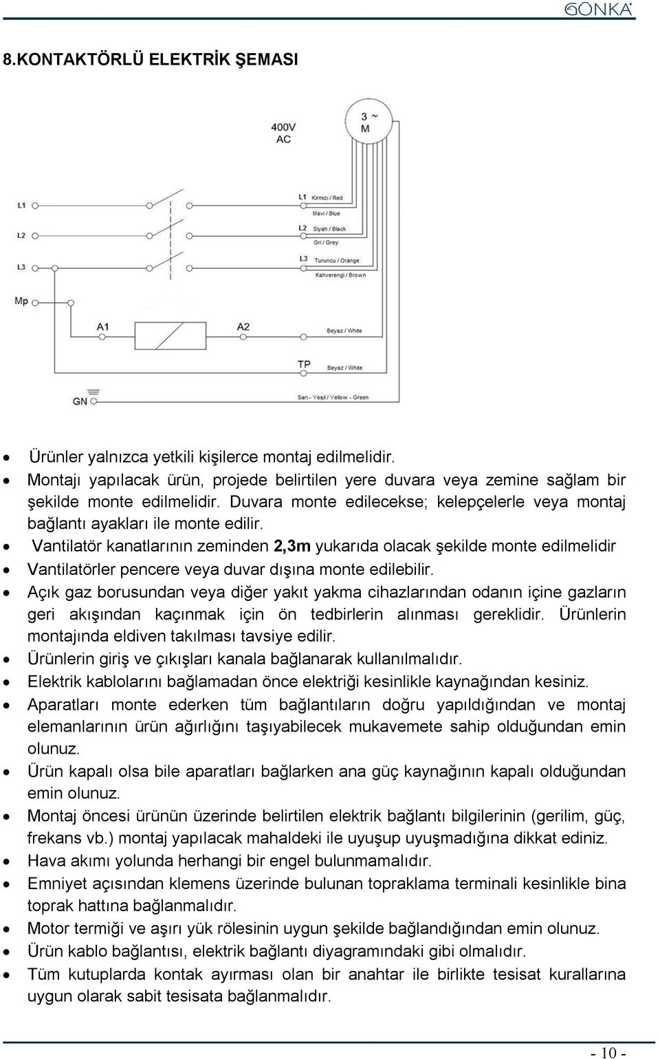 Vantilatör kanatlarının zeminden 2,3m yukarıda olacak şekilde monte edilmelidir Vantilatörler pencere veya duvar dışına monte edilebilir.