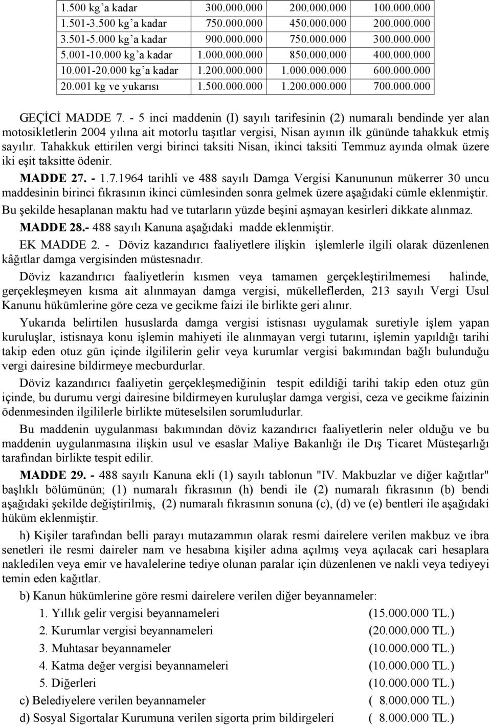 - 5 inci maddenin (I) sayılı tarifesinin (2) numaralı bendinde yer alan motosikletlerin 2004 yılına ait motorlu taşıtlar vergisi, Nisan ayının ilk gününde tahakkuk etmiş sayılır.