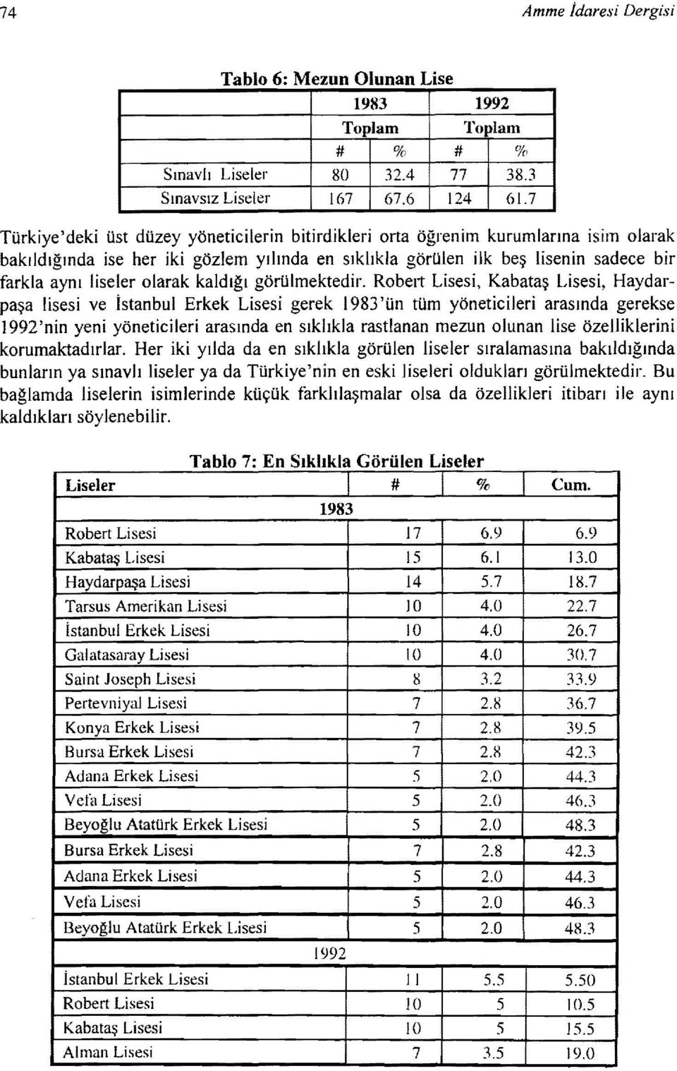 olarak kaldığı görülmektedir.