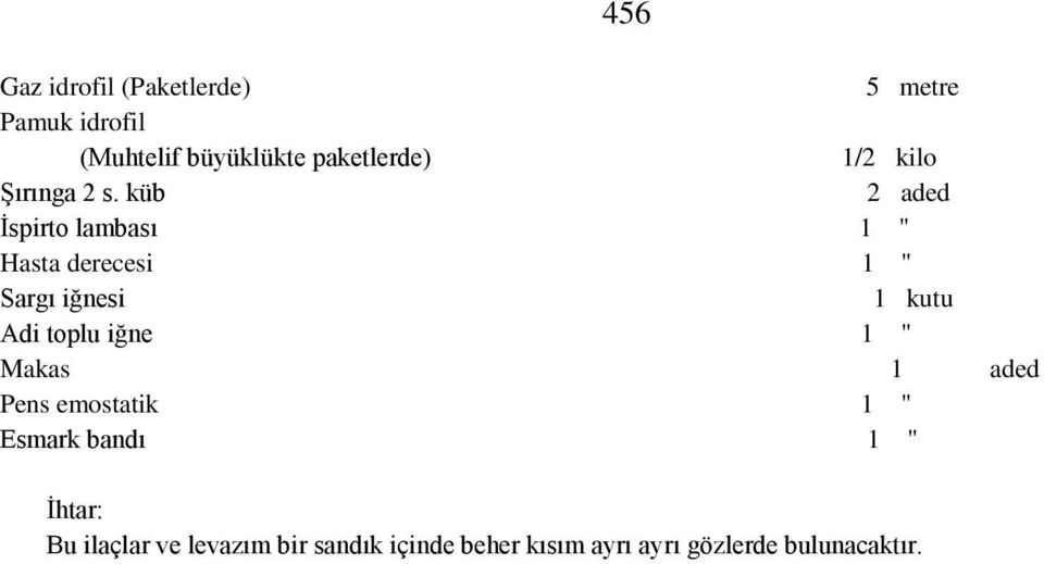 küb 2 aded İspirto lambası 1 " Hasta derecesi 1 " Sargı iğnesi 1 kutu Adi toplu