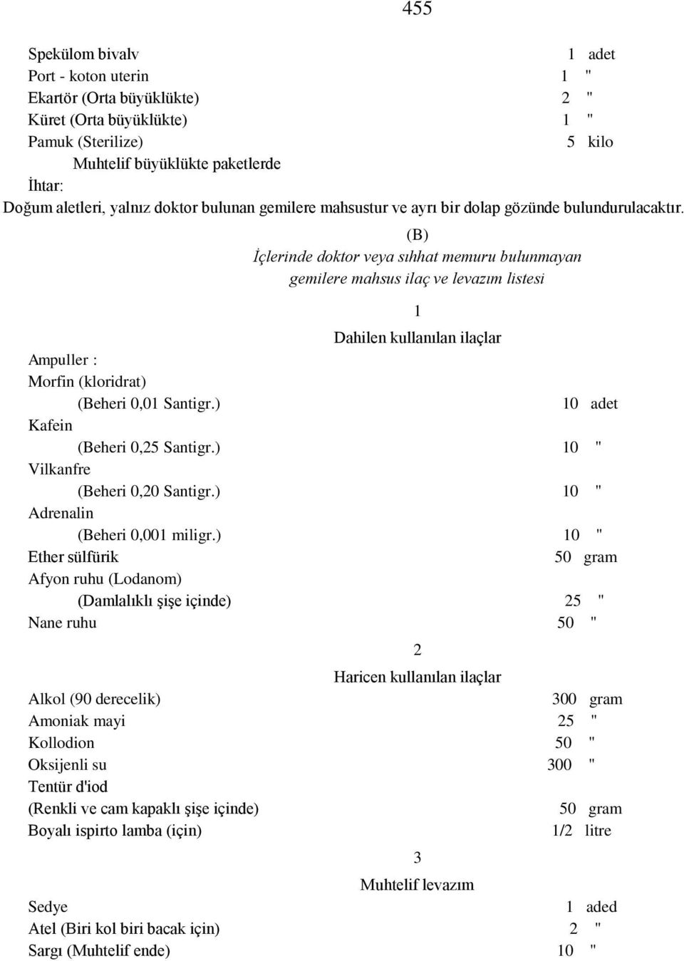 (B) İçlerinde doktor veya sıhhat memuru bulunmayan gemilere mahsus ilaç ve levazım listesi Dahilen kullanılan ilaçlar Ampuller : Morfin (kloridrat) (Beheri 0,01 Santigr.