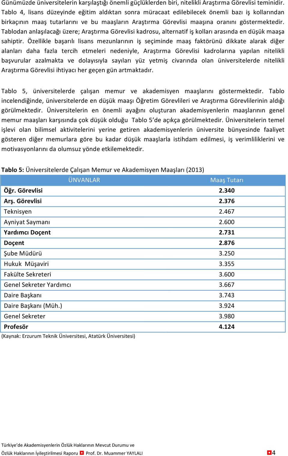 Tablodan anlaşılacağı üzere; Araştırma Görevlisi kadrosu, alternatif iş kolları arasında en düşük maaşa sahiptir.