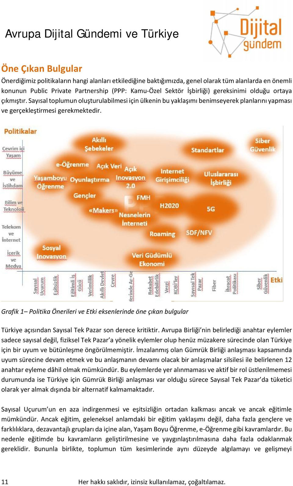 Grafik 1 Politika Önerileri ve Etki eksenlerinde öne çıkan bulgular Türkiye açısından Sayısal Tek Pazar son derece kritiktir.