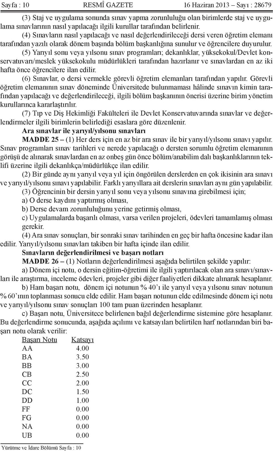 (5) Yarıyıl sonu veya yılsonu sınav programları; dekanlıklar, yüksekokul/devlet konservatuvarı/meslek yüksekokulu müdürlükleri tarafından hazırlanır ve sınavlardan en az iki hafta önce öğrencilere