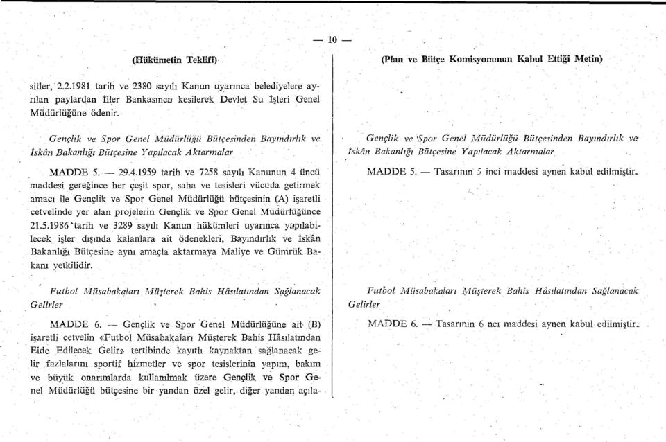 1959 tarih ve 7258 sayüı Kanunun 4 üncü maddesi gereğince her çeşit spor, saha ve tesisleri vücuda getirmek amacı ile Gençlik ve Spor Genel Müdürlüğü bütçesinin (A) işaretli cetvelinde yer alan