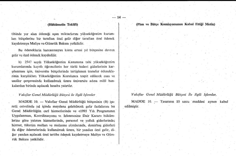 b) 2547 sayılı Yükseköğretim Kanununa tabi yükseköğretim kurumlarında kayıtlı öğrencilerin her türlü tedavi giderlerinin karşılanması için, üniversite bütçelerinde tertiplenen transfer ödeneklerinin