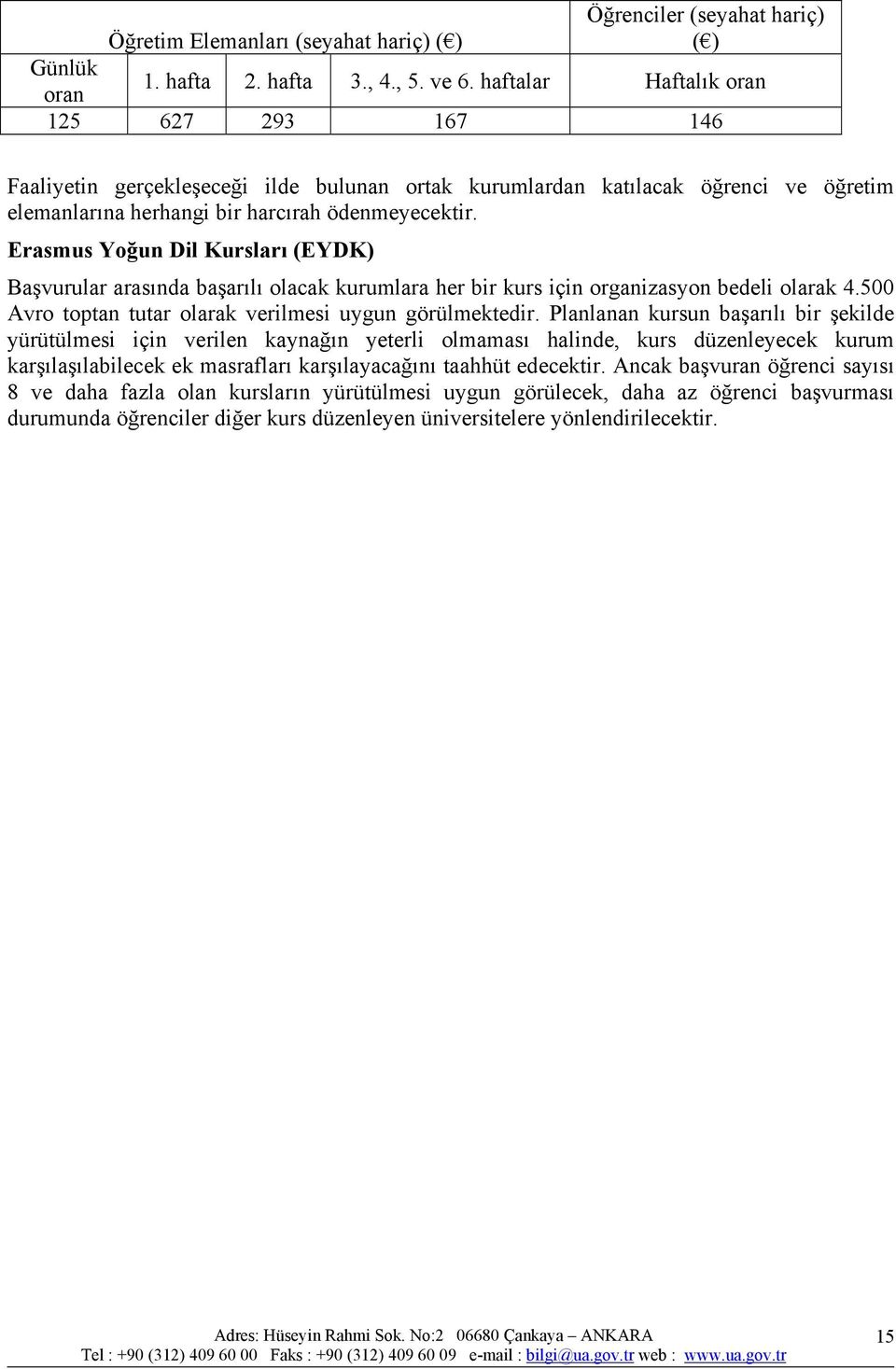 Erasmus Yoğun Dil Kursları (EYDK) Başvurular arasında başarılı olacak kurumlara her bir kurs için organizasyon bedeli olarak 4.500 Avro toptan tutar olarak verilmesi uygun görülmektedir.