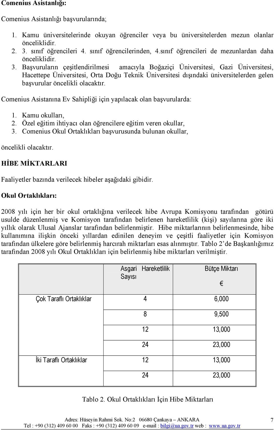 Başvuruların çeşitlendirilmesi amacıyla Boğaziçi Üniversitesi, Gazi Üniversitesi, Hacettepe Üniversitesi, Orta Doğu Teknik Üniversitesi dışındaki üniversitelerden gelen başvurular öncelikli olacaktır.