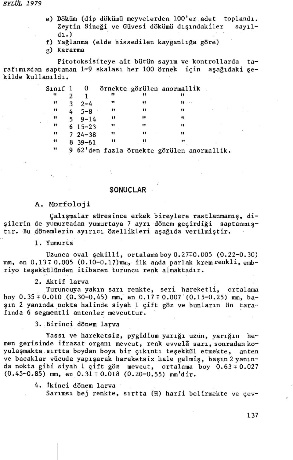 Sınıf 1 2 3 4 5 6 7 1 2-4 5-8 9-14 15-23 24-38 örnekte görülen anormallik 8 39-61 9 62'den fazla örnekte görülen anormallik A.