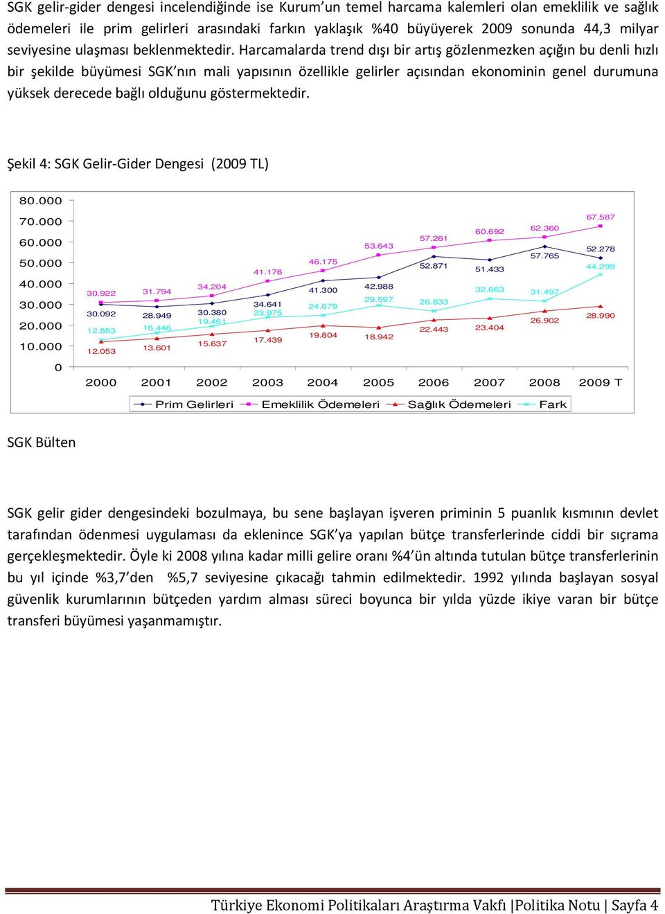 Harcamalarda trend dışı bir artış gözlenmezken açığın bu denli hızlı bir şekilde büyümesi SGK nın mali yapısının özellikle gelirler açısından ekonominin genel durumuna yüksek derecede bağlı olduğunu