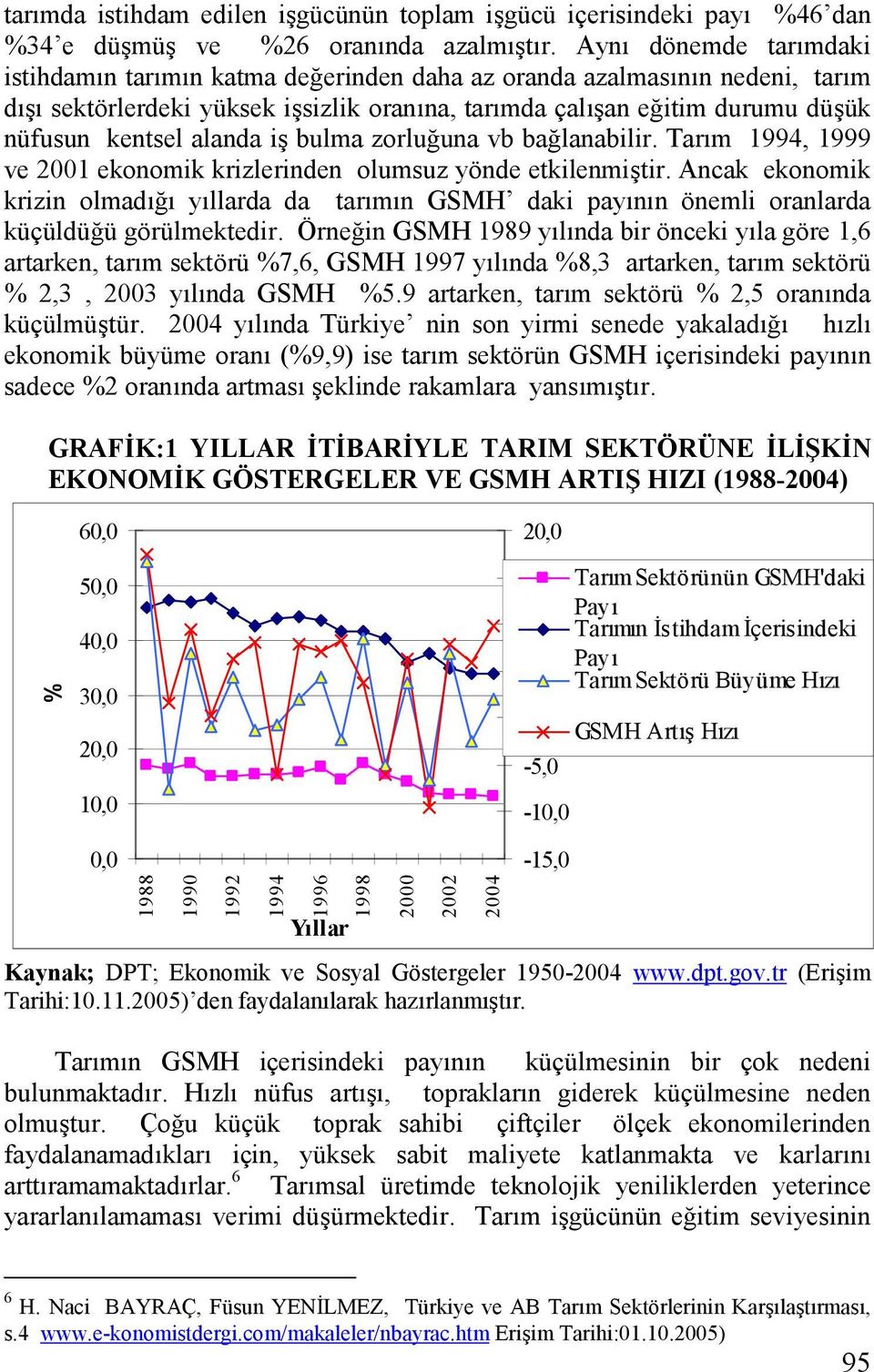 zorlu(una vb ba(lanabilir. Tarm 1994, 1999 ve 2001 ekonomik krizlerinden olumsuz yönde etkilenmi0tir.