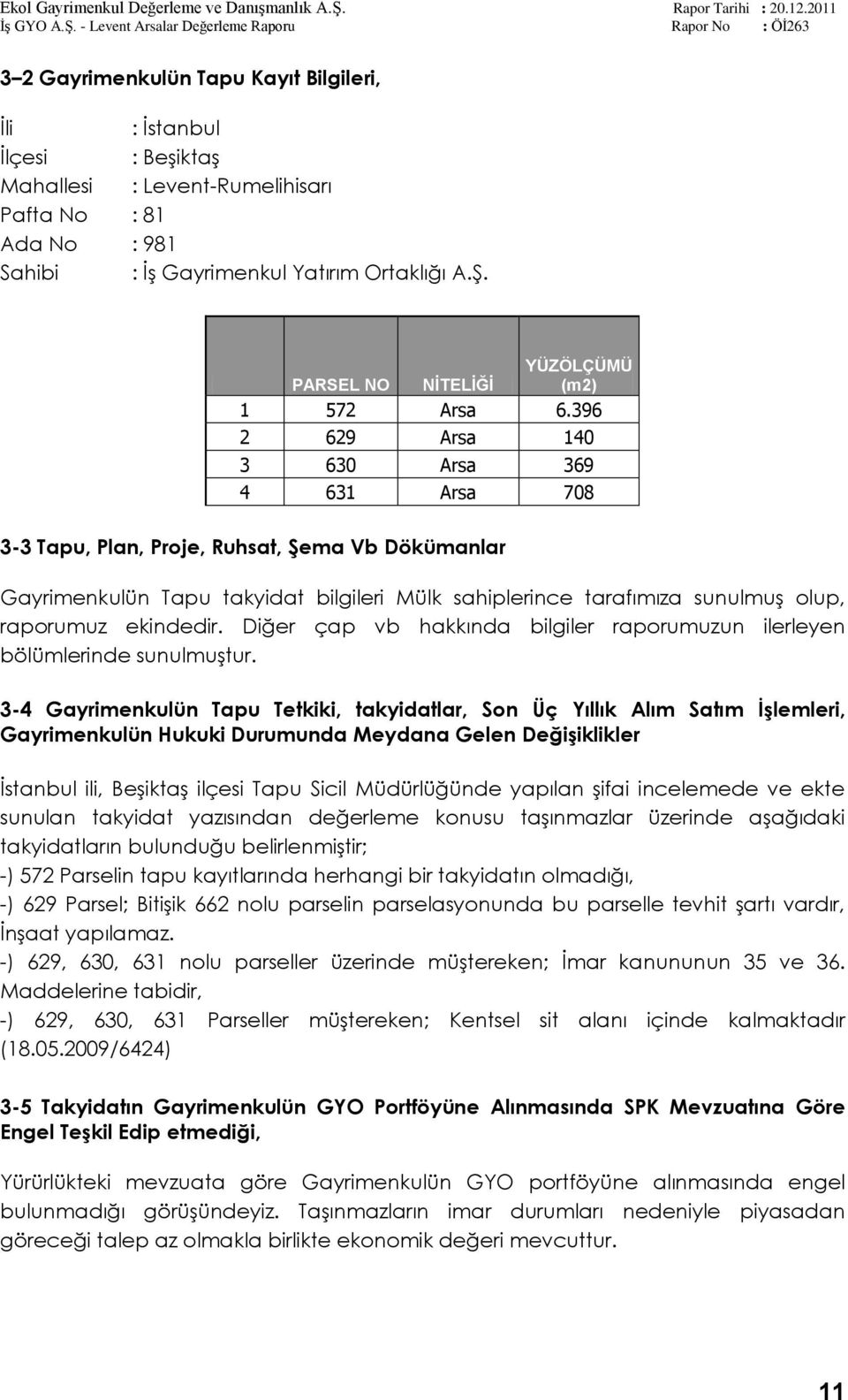 396 2 629 Arsa 140 3 630 Arsa 369 4 631 Arsa 708 3-3 Tapu, Plan, Proje, Ruhsat, ġema Vb Dökümanlar Gayrimenkulün Tapu takyidat bilgileri Mülk sahiplerince tarafımıza sunulmuģ olup, raporumuz