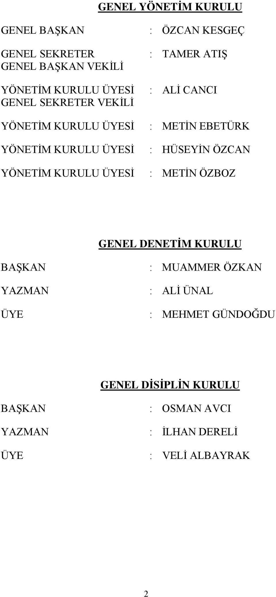 HÜSEYİN ÖZCAN YÖNETİM KURULU ÜYESİ : METİN ÖZBOZ GENEL DENETİM KURULU BAŞKAN : MUAMMER ÖZKAN YAZMAN : ALİ