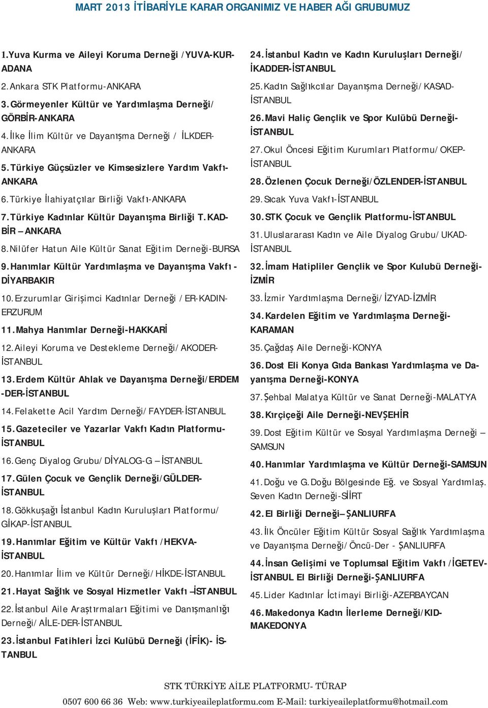 Türkiye lahiyatç lar Birli i Vakf -ANKARA 7.Türkiye Kad nlar Kültür Dayanma Birli i T.KAD- B R ANKARA 8.Nilüfer Hatun Aile Kültür Sanat E itim Derne i-bursa 9.