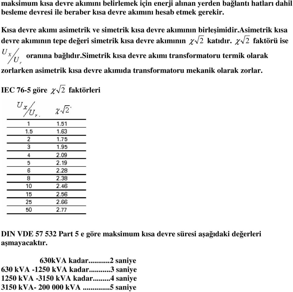 bağlıdıimetik kısa deve akımı tansfomato temik olaak zolaken asimetik kısa deve akımıda tansfomato mekanik olaak zola EC 76-5 göe χ faktölei DN VDE 57 53 Pat