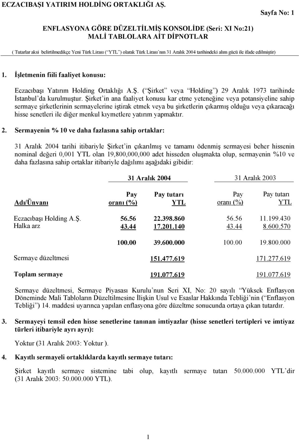 diğer menkul kıymetlere yatırım yapmaktır. 2.