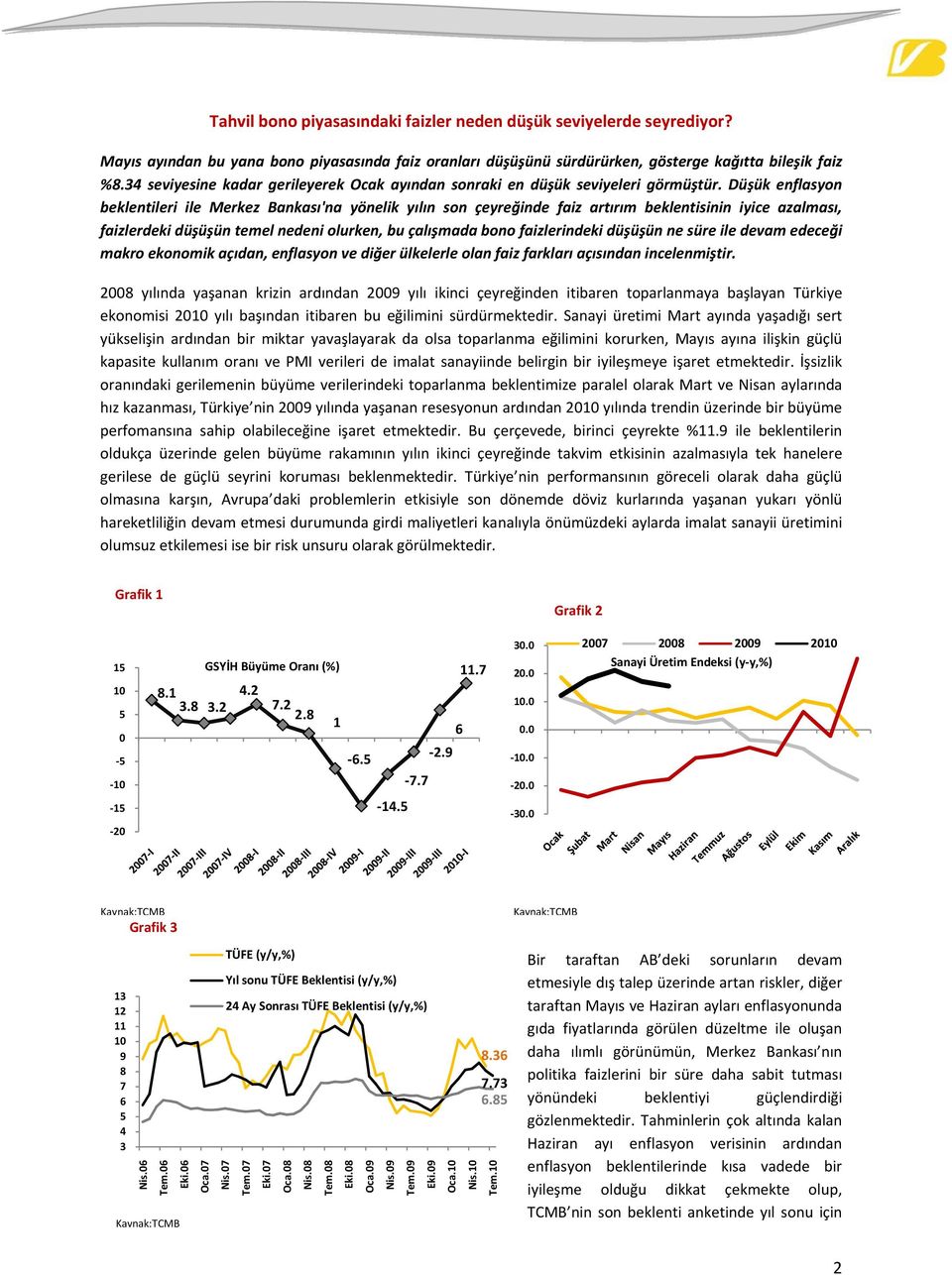 Düşük enflasyon beklentileri ile Merkez Bankası'na yönelik yılın son çeyreğinde faiz artırım beklentisinin iyice azalması, faizlerdeki düşüşün temel nedeni olurken, bu çalışmada bono faizlerindeki