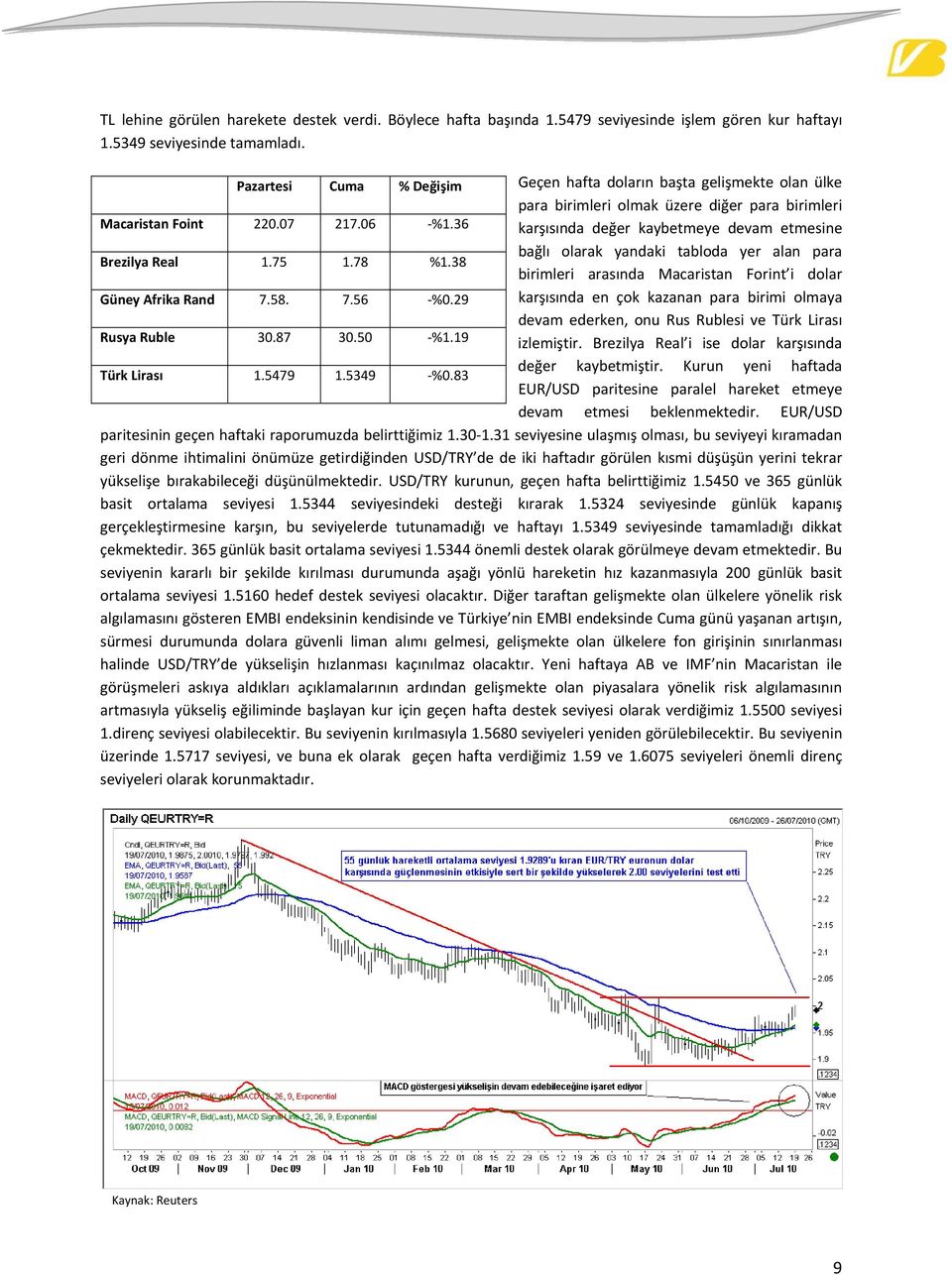 36 para birimleri olmak üzere diğer para birimleri karşısında değer kaybetmeye devam etmesine Brezilya Real 1.75 1.78 %1.