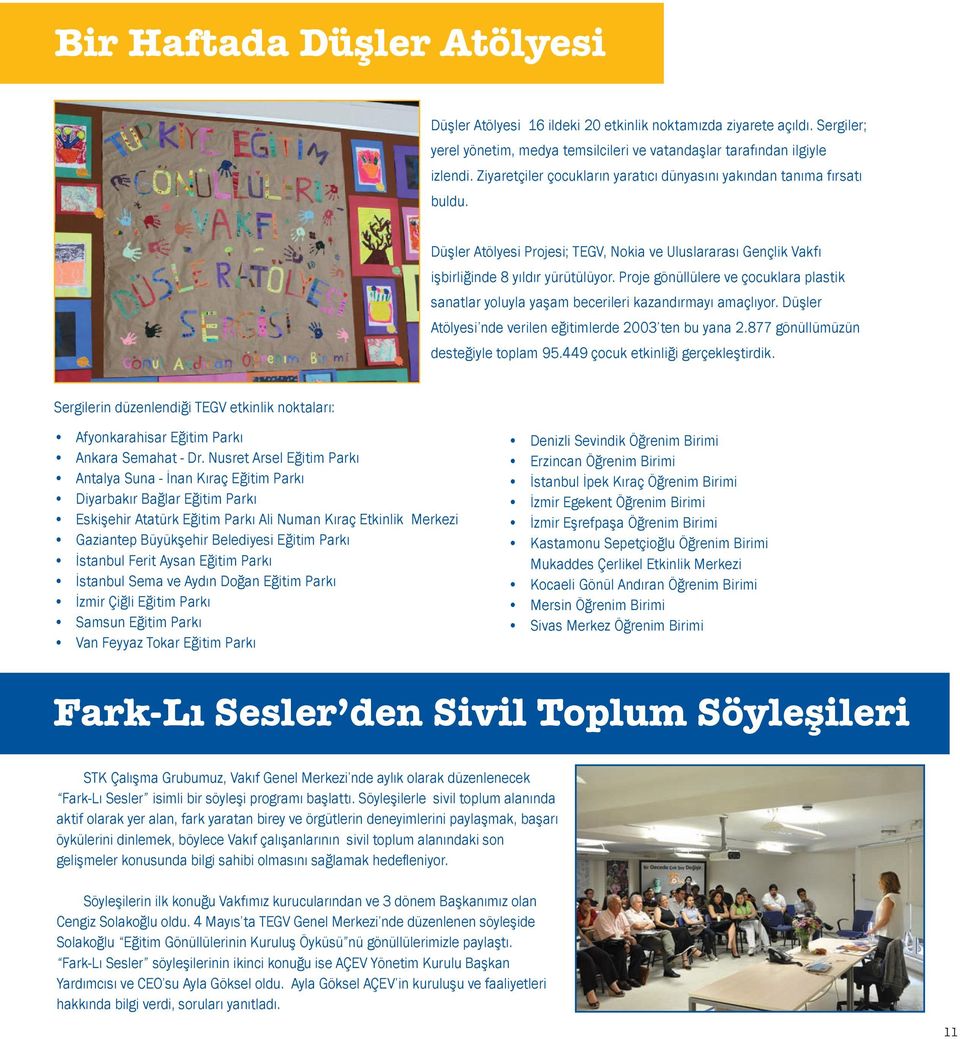 Proje gönüllülere ve çocuklara plastik sanatlar yoluyla yaşam becerileri kazandırmayı amaçlıyor. Düşler Atölyesi nde verilen eğitimlerde 2003 ten bu yana 2.877 gönüllümüzün desteğiyle toplam 95.