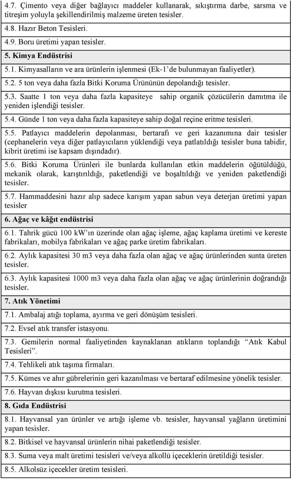 5.3. Saatte 1 ton veya daha fazla kapasiteye sahip organik çözücülerin damıtma ile yeniden işlendiği tesisler. 5.4. Günde 1 ton veya daha fazla kapasiteye sahip doğal reçine eritme tesisleri. 5.5.