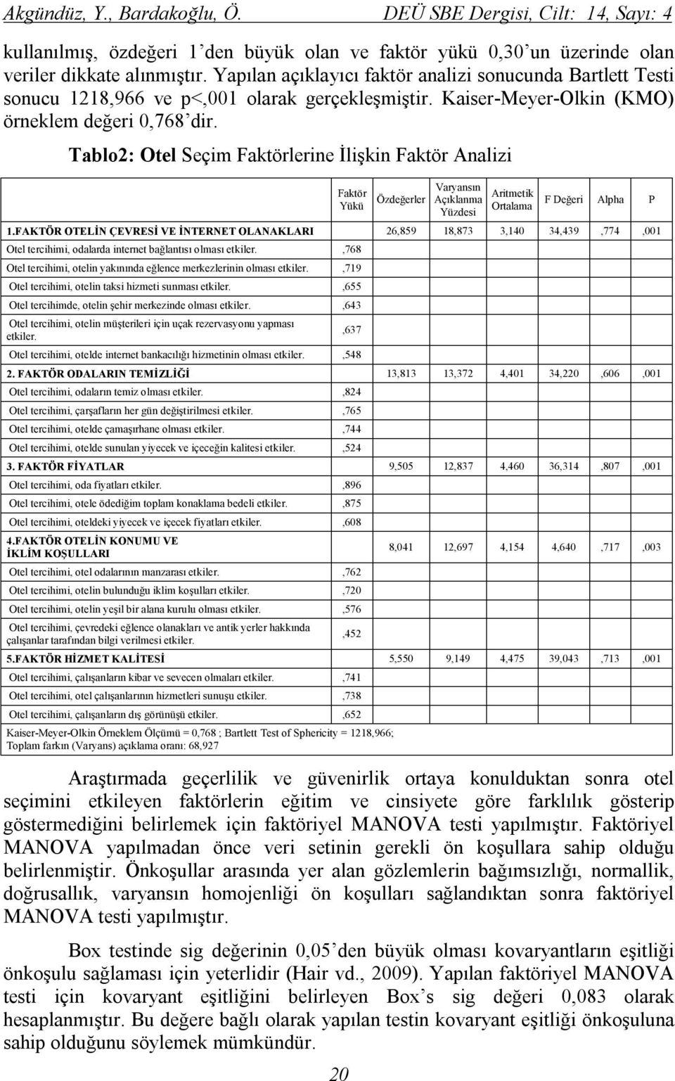 Tablo2: Otel Seçim Faktörlerine İlişkin Faktör Analizi Faktör Yükü 20 Özdeğerler Varyansın Açıklanma Yüzdesi Aritmetik Ortalama F Değeri Alpha P 1.