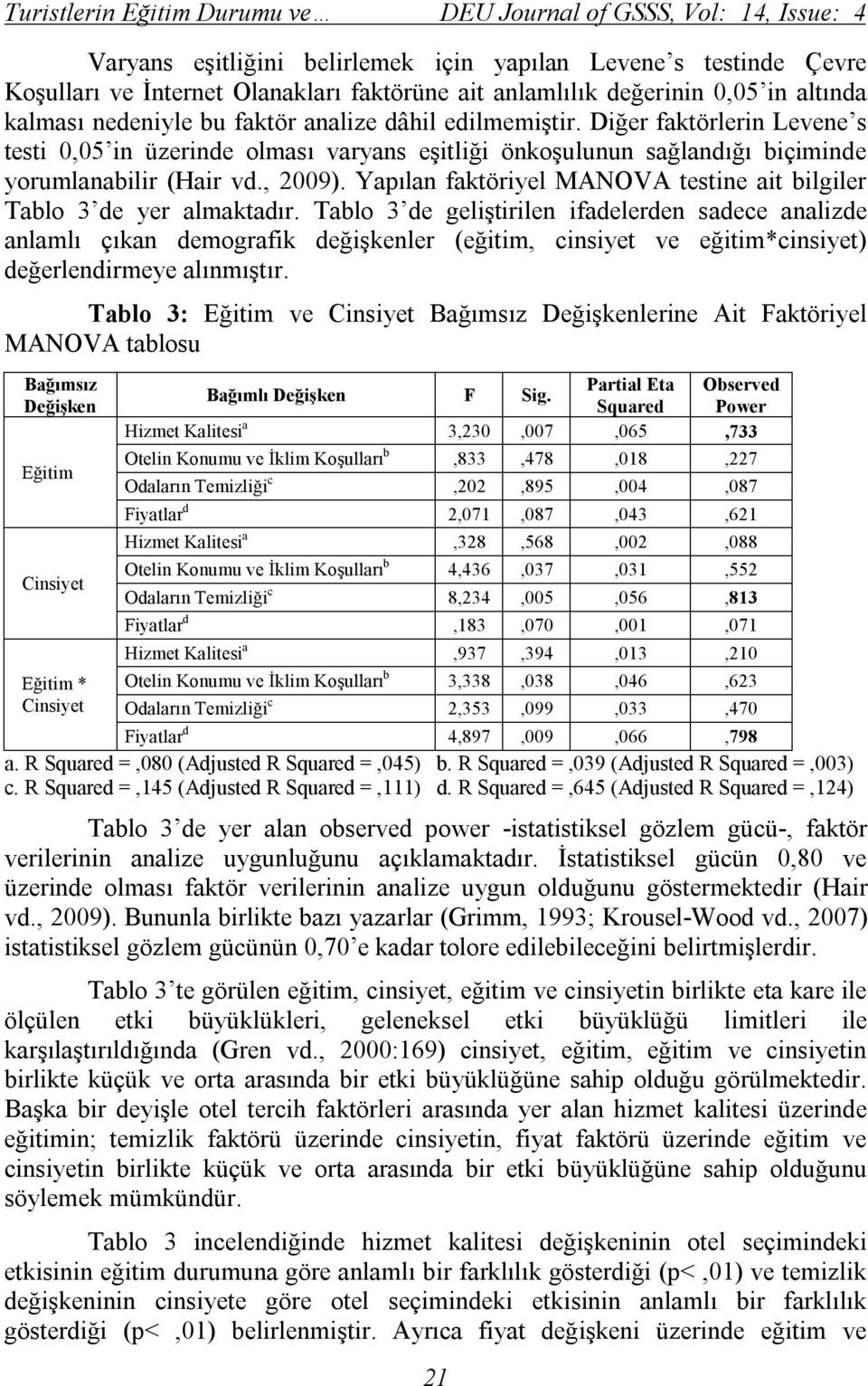 Diğer faktörlerin Levene s testi 0,05 in üzerinde olması varyans eşitliği önkoşulunun sağlandığı biçiminde yorumlanabilir (Hair vd., 2009).