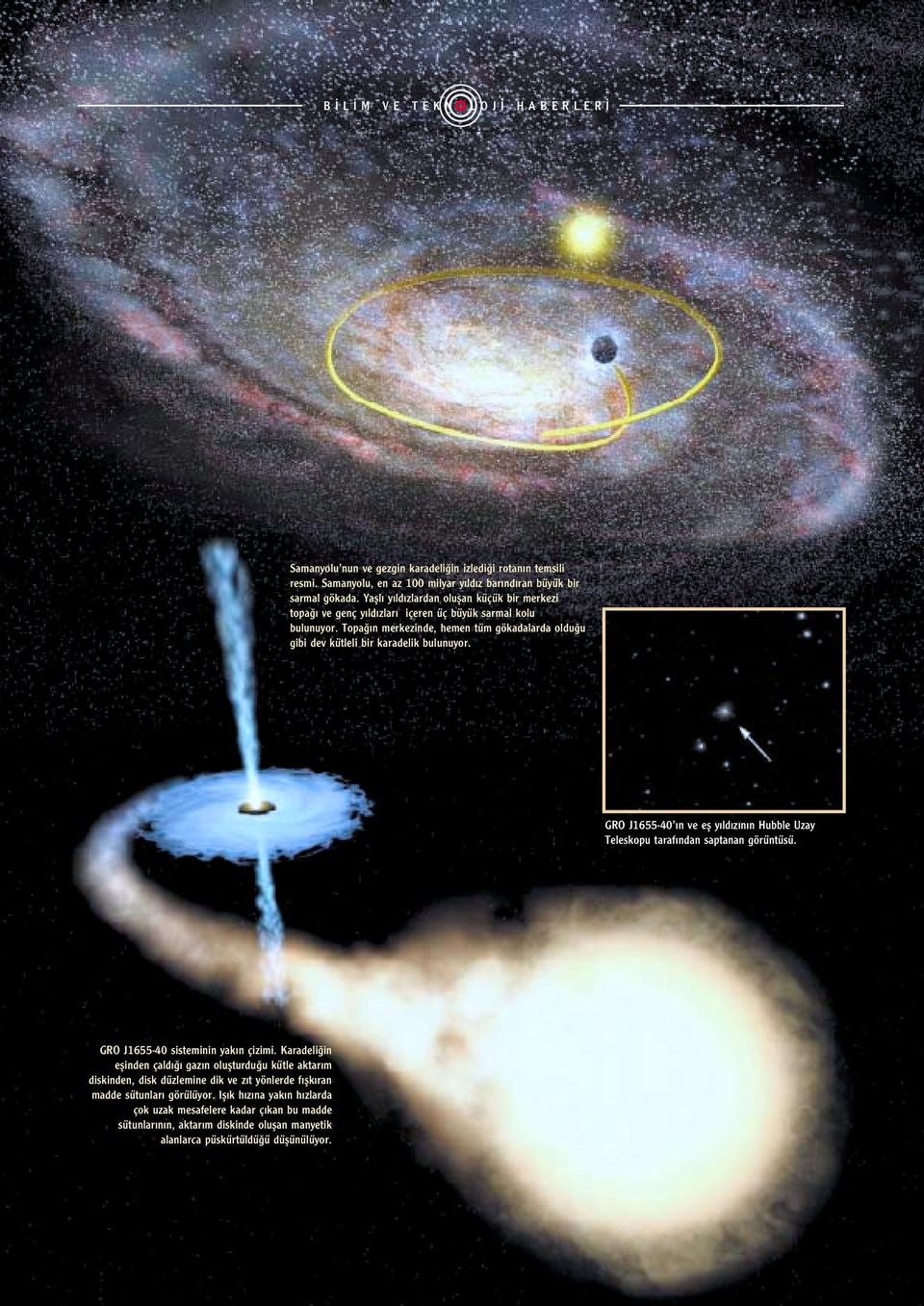 GRO J1655-40 n ve efl y ld z n n Hubble Uzay Teleskopu taraf ndan saptanan görüntüsü. GRO J1655-40 sisteminin yak n çizimi.