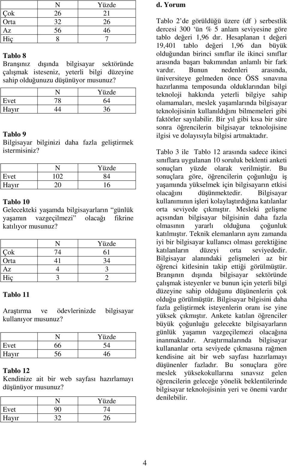 Evet 102 84 Hayır 20 16 Tablo 10 Gelecekteki yaşamda bilgisayarların günlük yaşamın vazgeçilmezi olacağı fikrine katılıyor musunuz?