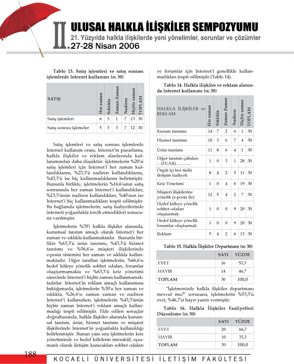 forumlar için Internet i genellikle kullanmadýklarý tespit edilmiþtir (Tablo 14). Tablo 14.