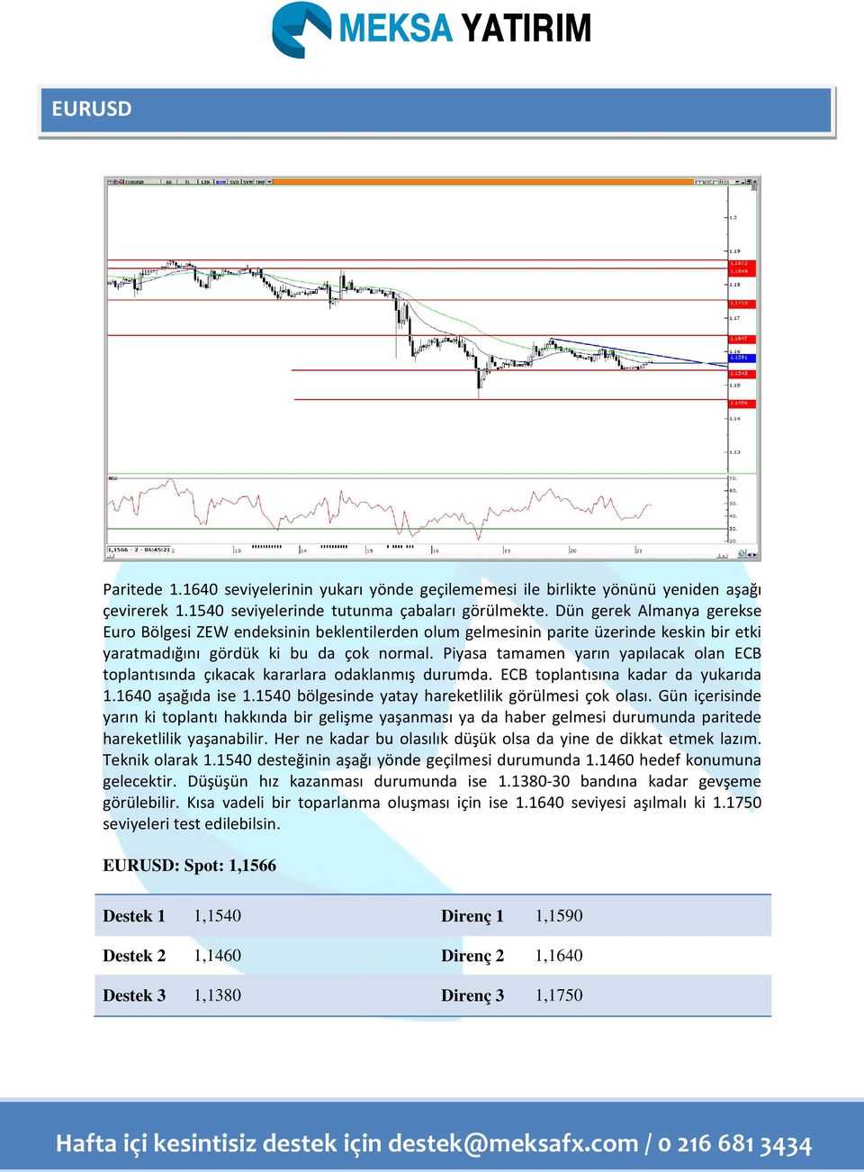 Piyasa tamamen yarın yapılacak olan ECB toplantısında çıkacak kararlara odaklanmış durumda. ECB toplantısına kadar da yukarıda 1.1640 aşağıda ise 1.