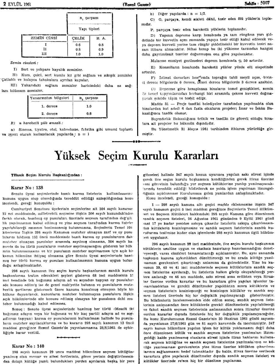 Yersarsıntısı bölgeleri B) n hareketli yük emsali : n2 çarpanı. derece.0 2. derece 0.