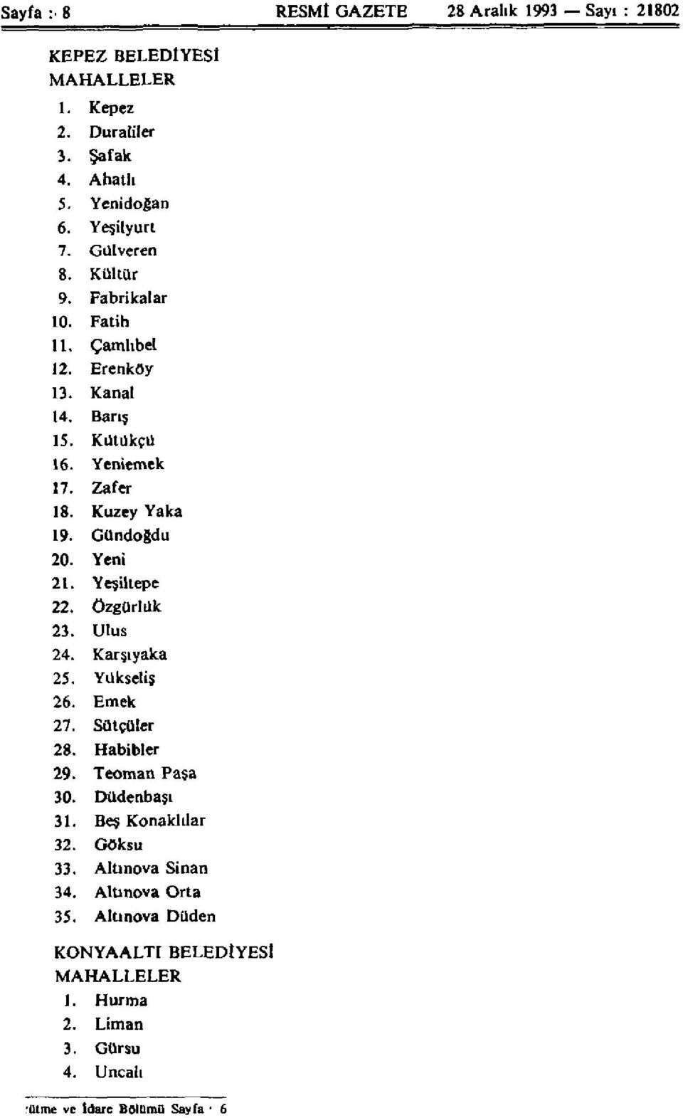 Yeni 21. Yeşiltepe 22. özgürlük 23. Ulus 24. Karşıyaka 25. Yükseliş 26. Emek 27. Sütçüler 28. Habibler 29. Teoman Paşa 30. Düdenbaşı 31. Beş Konaklılar 32.