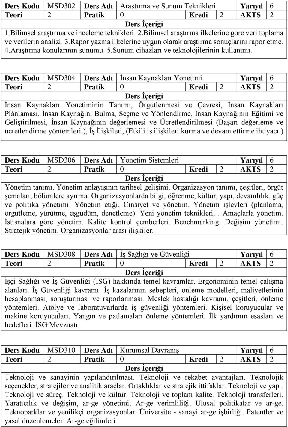 Ders Kodu MSD304 Ders Adı İnsan Kaynakları Yönetimi Yarıyıl 6 İnsan Kaynakları Yönetiminin Tanımı, Örgütlenmesi ve Çevresi, İnsan Kaynakları Plânlaması, İnsan Kaynağını Bulma, Seçme ve Yönlendirme,