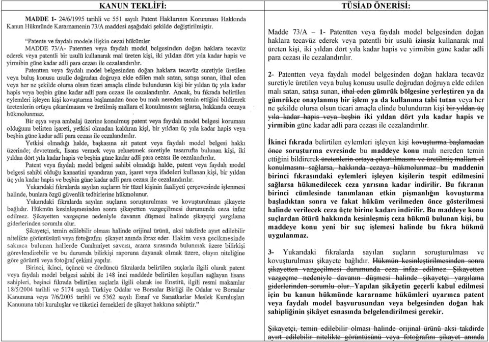 2- Patentten veya faydalı model belgesinden doğan haklara tecavüz suretiyle üretilen veya buluş konusu usulle doğrudan doğruya elde edilen malı satan, satışa sunan, ithal eden gümrük bölgesine