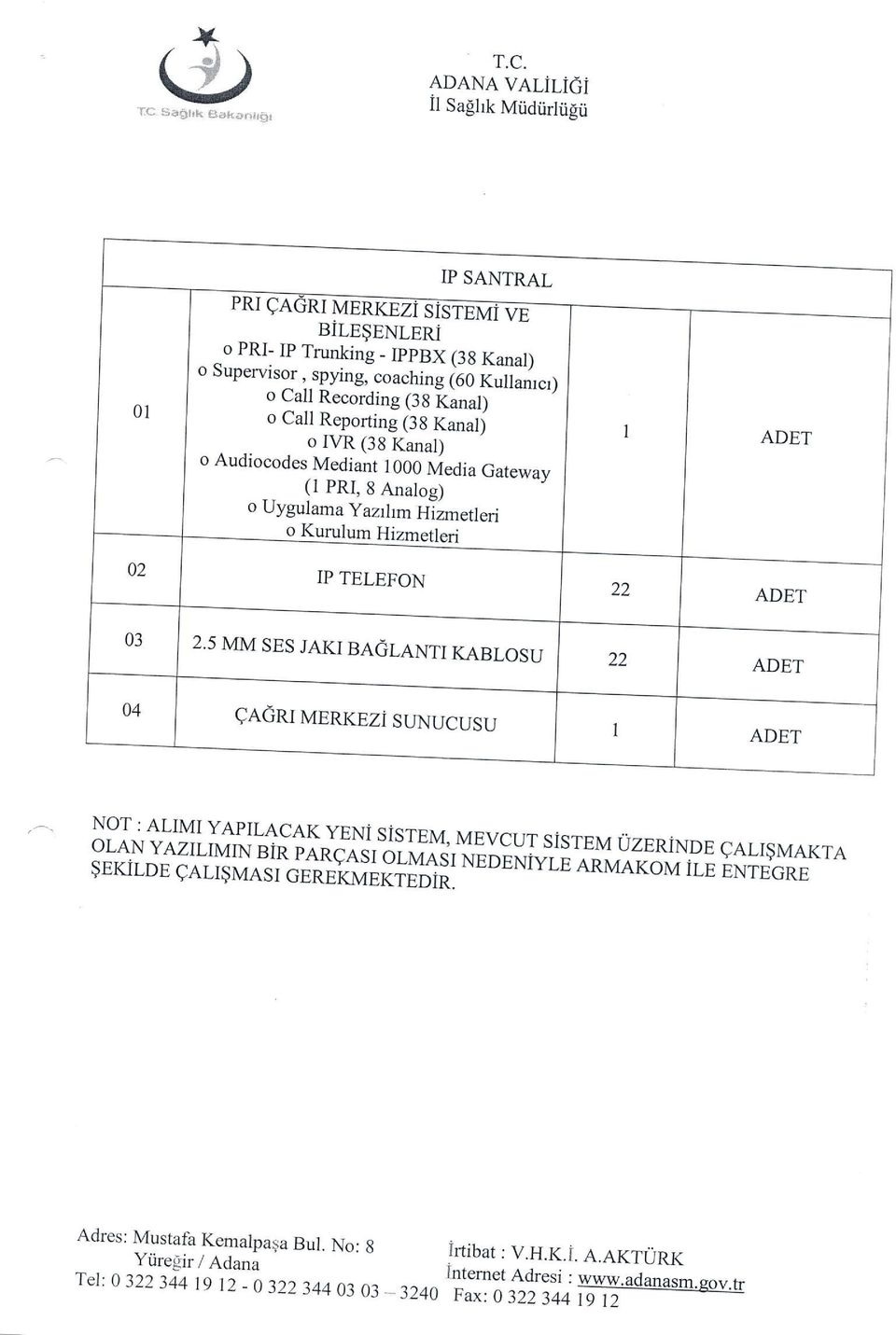 000 Media Catewav (l pri, 8 Analog) o Uygulama yazrhm Hizrnetleri 2.5I\IINI SES JAKI BAdLANTI KABLOSU QAGRIMERKEZi SUNUCUSU Nor : ALrMr yaprlsstk_y.eni sisrem, MEV-gy.