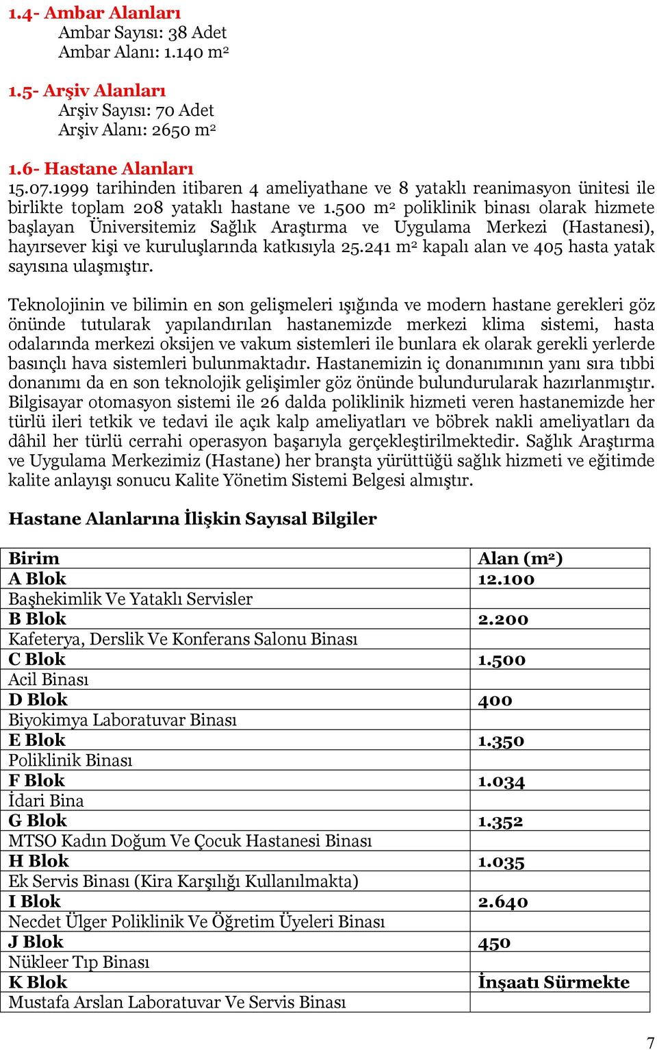 500 m 2 poliklinik binası olarak hizmete başlayan Üniversitemiz Sağlık Araştırma ve Uygulama Merkezi (Hastanesi), hayırsever kişi ve kuruluşlarında katkısıyla 25.