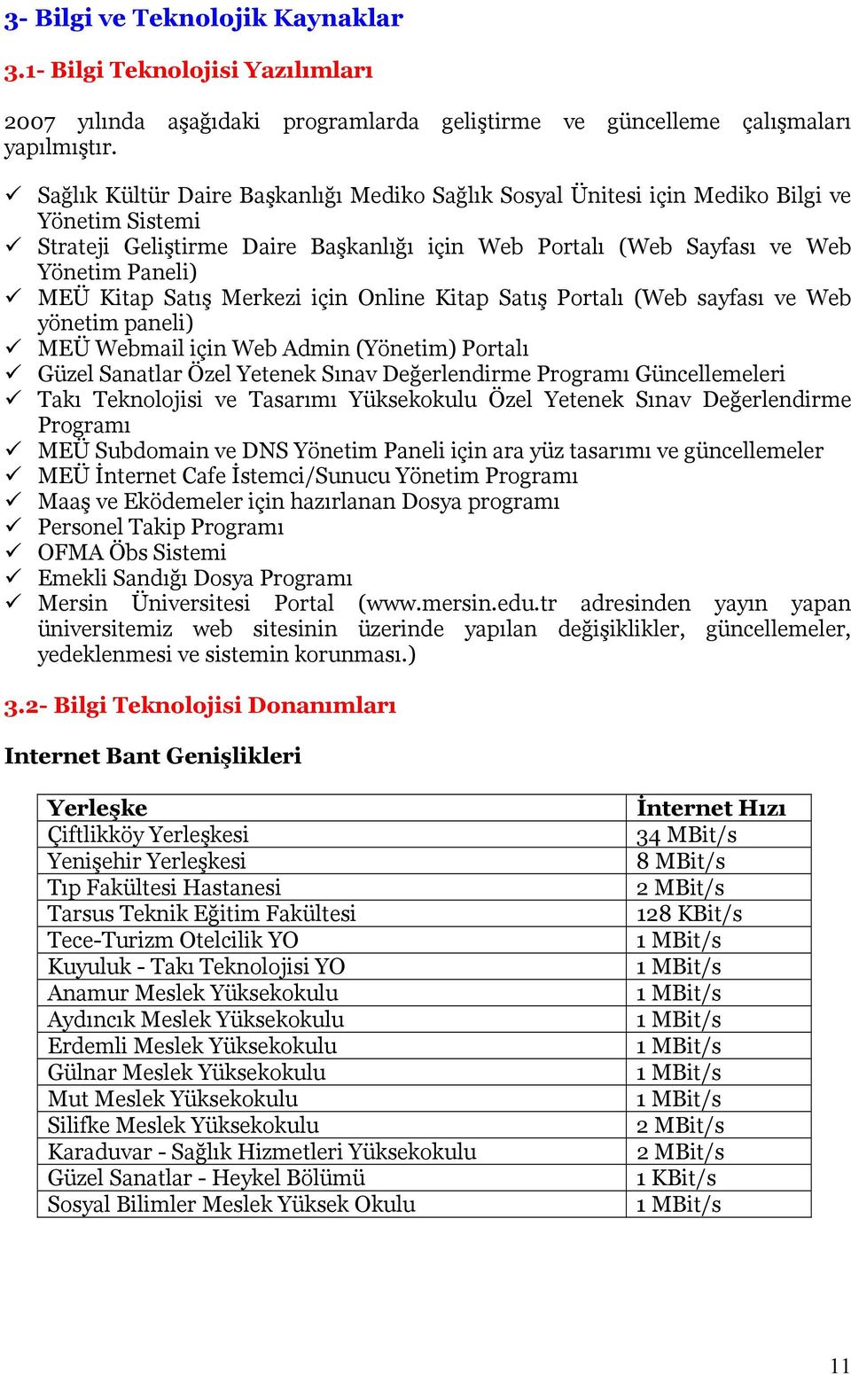 Satış Merkezi için Online Kitap Satış Portalı (Web sayfası ve Web yönetim paneli) MEÜ Webmail için Web Admin (Yönetim) Portalı Güzel Sanatlar Özel Yetenek Sınav Değerlendirme Programı Güncellemeleri