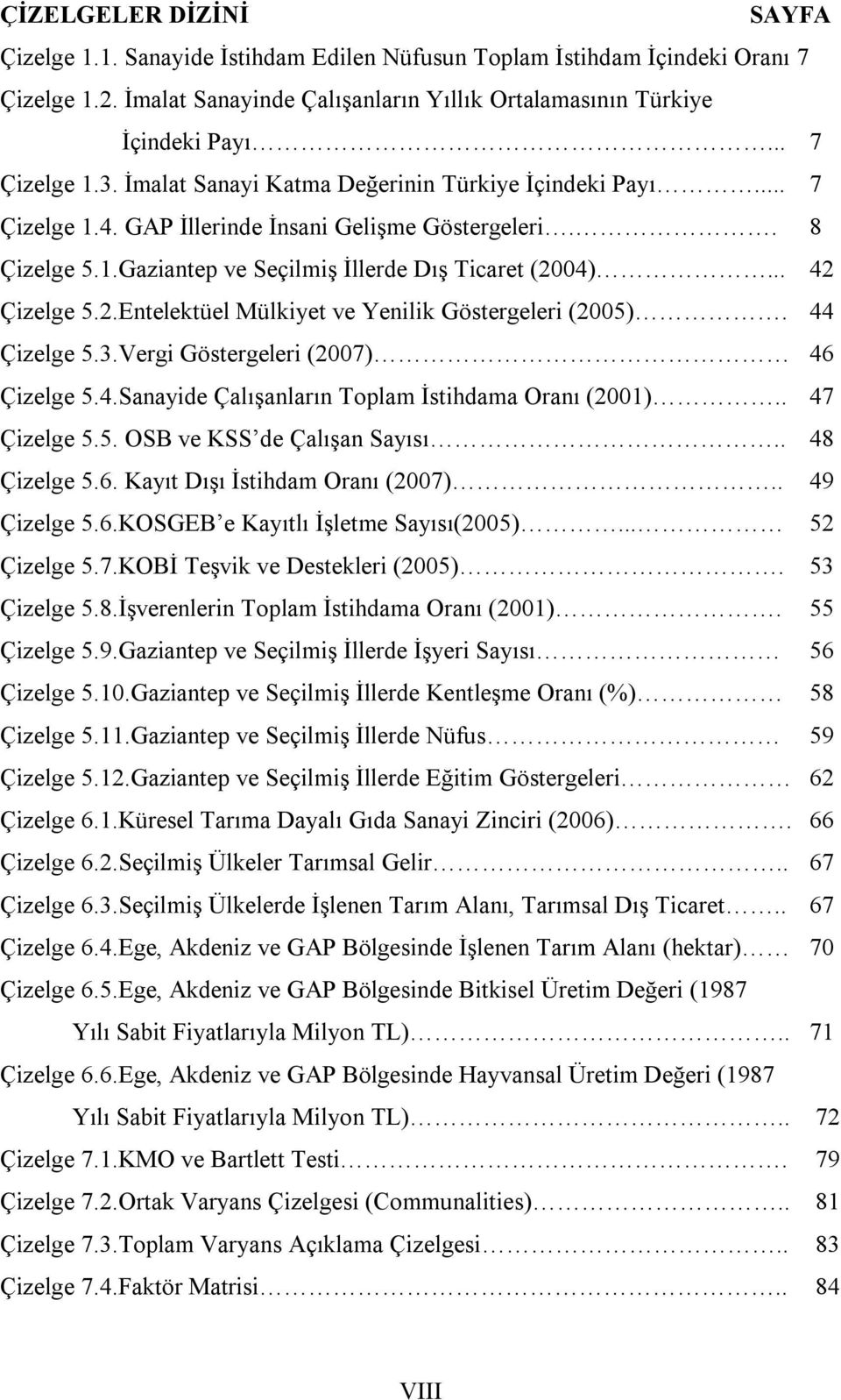 .. 42 Çizelge 5.2.Entelektüel Mülkiyet ve Yenilik Göstergeleri (2005). 44 Çizelge 5.3.Vergi Göstergeleri (2007) 46 Çizelge 5.4.Sanayide Çalışanların Toplam İstihdama Oranı (2001).. 47 Çizelge 5.5. OSB ve KSS de Çalışan Sayısı.