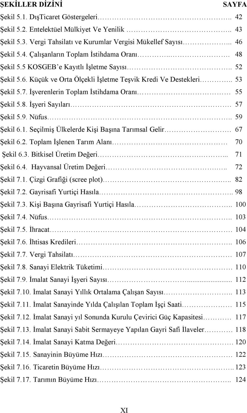 57 Şekil 5.9. Nüfus.. 59 Şekil 6.1. Seçilmiş Ülkelerde Kişi Başına Tarımsal Gelir. 67 Şekil 6.2. Toplam İşlenen Tarım Alanı 70 Şekil 6.3. Bitkisel Üretim Değeri.... 71 Şekil 6.4.