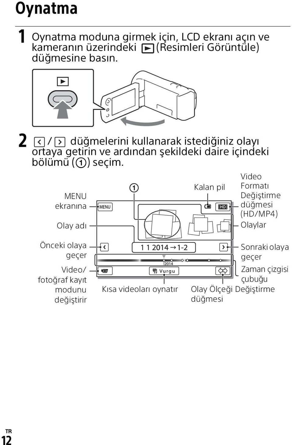 MENU ekranına Olay adı Kalan pil Video Formatı Değiştirme düğmesi (HD/MP4) Olaylar Önceki olaya geçer Video/ fotoğraf