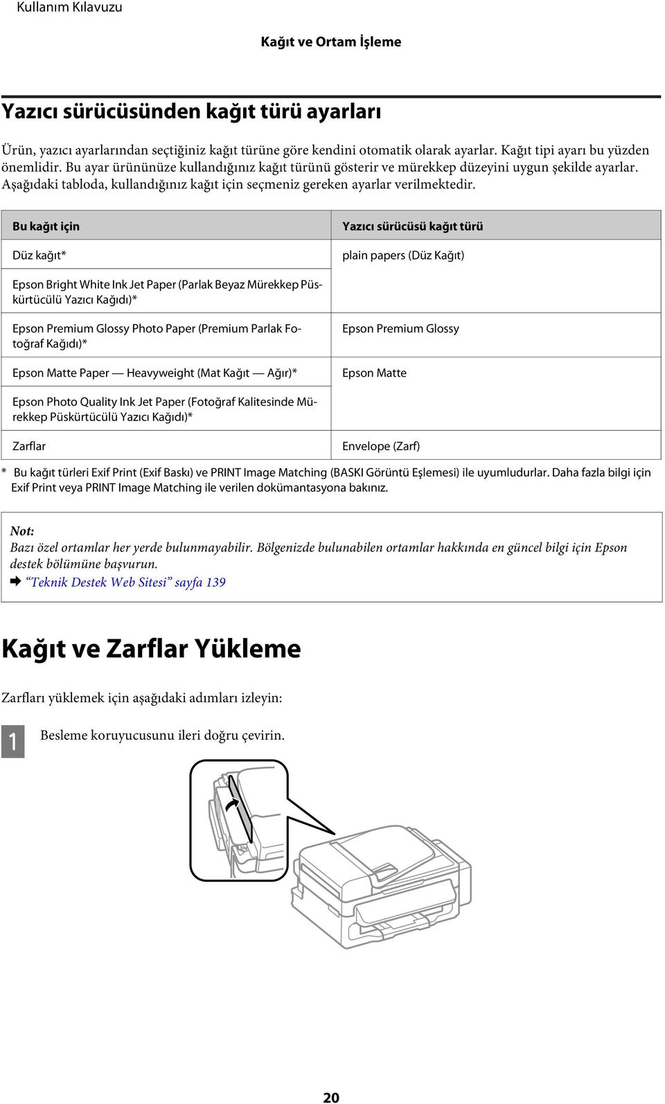 Bu kağıt için Düz kağıt* Yazıcı sürücüsü kağıt türü plain papers (Düz Kağıt) Epson Bright White Ink Jet Paper (Parlak Beyaz Mürekkep Püskürtücülü Yazıcı Kağıdı)* Epson Premium Glossy Photo Paper