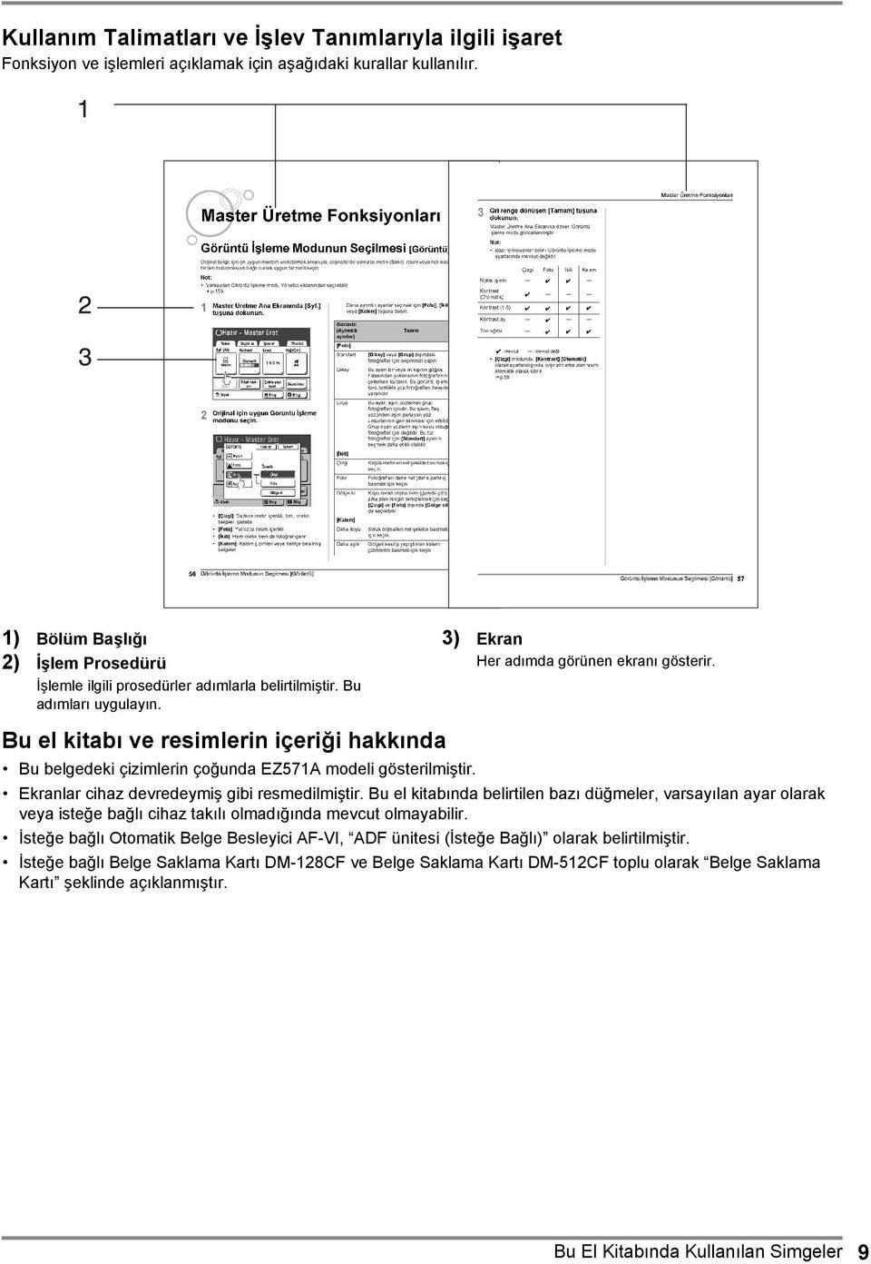 Bu el kitabı ve resimlerin içeriği hakkında Bu belgedeki çizimlerin çoğunda EZ571A modeli gösterilmiştir. Ekranlar cihaz devredeymiş gibi resmedilmiştir.