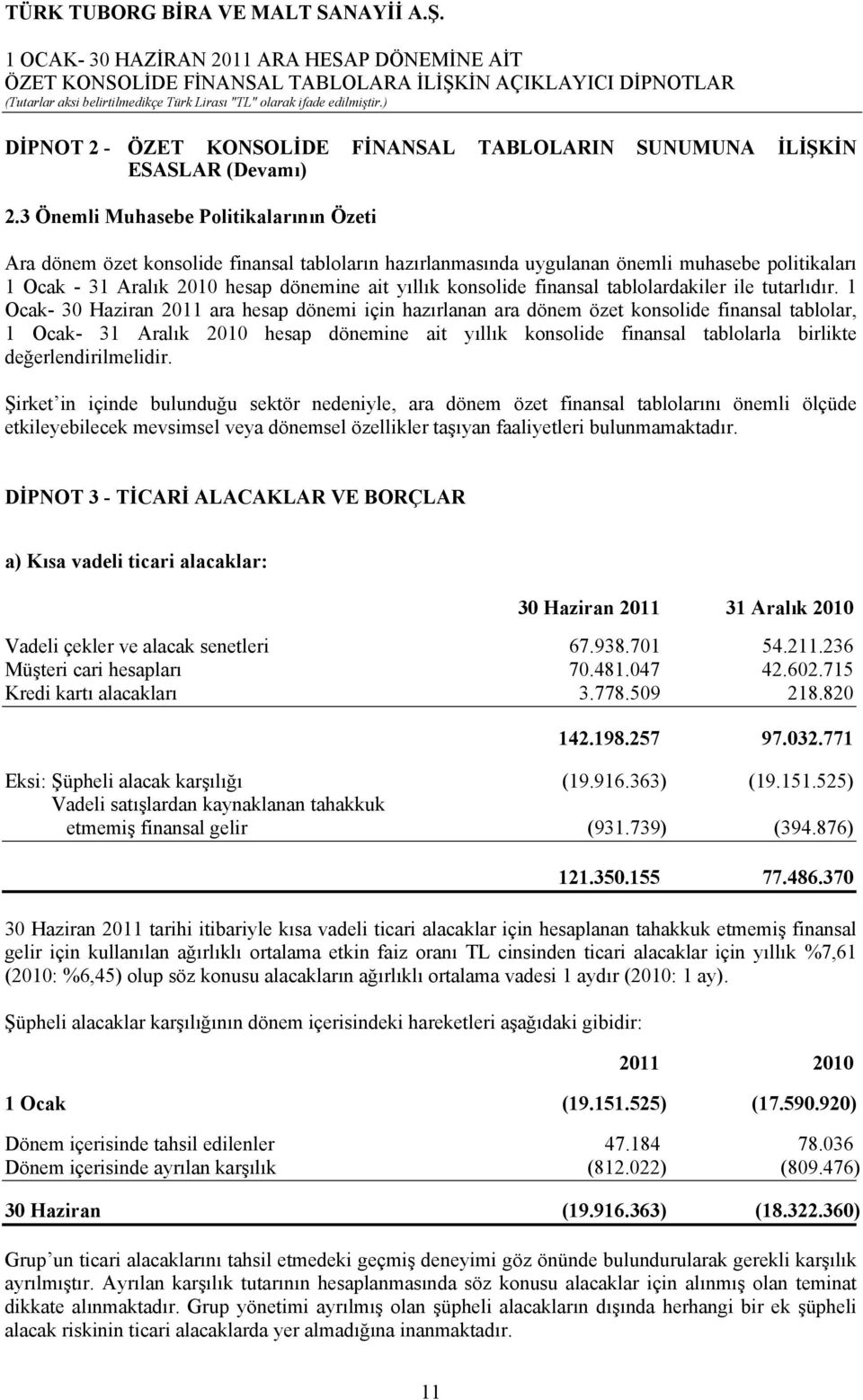 finansal tablolardakiler ile tutarlıdır.