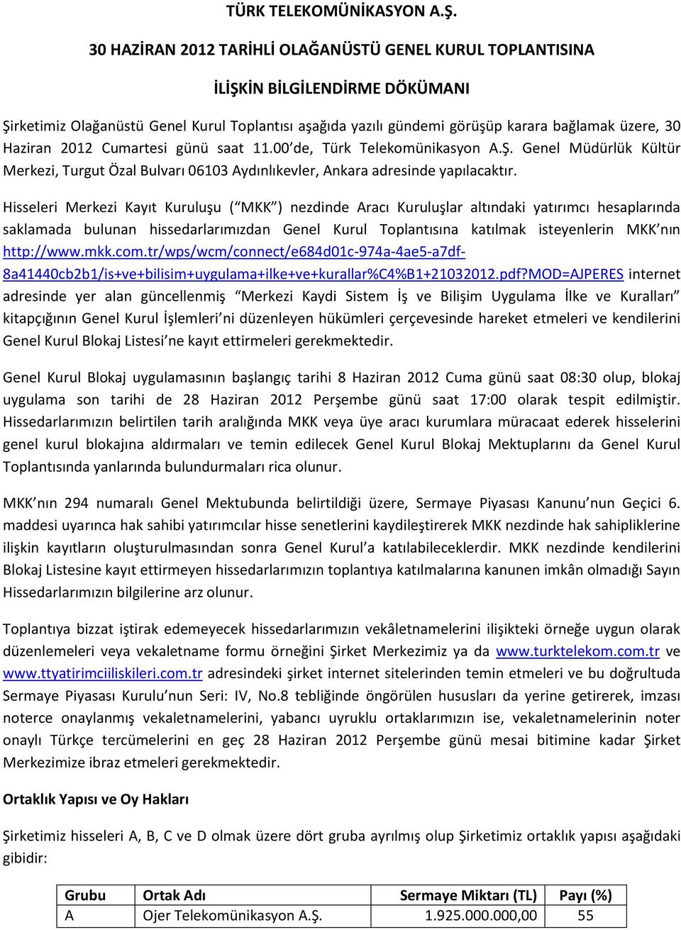 Haziran 2012 Cumartesi günü saat 11.00 de, Türk Telekomünikasyon A.Ş. Genel Müdürlük Kültür Merkezi, Turgut Özal Bulvarı 06103 Aydınlıkevler, Ankara adresinde yapılacaktır.