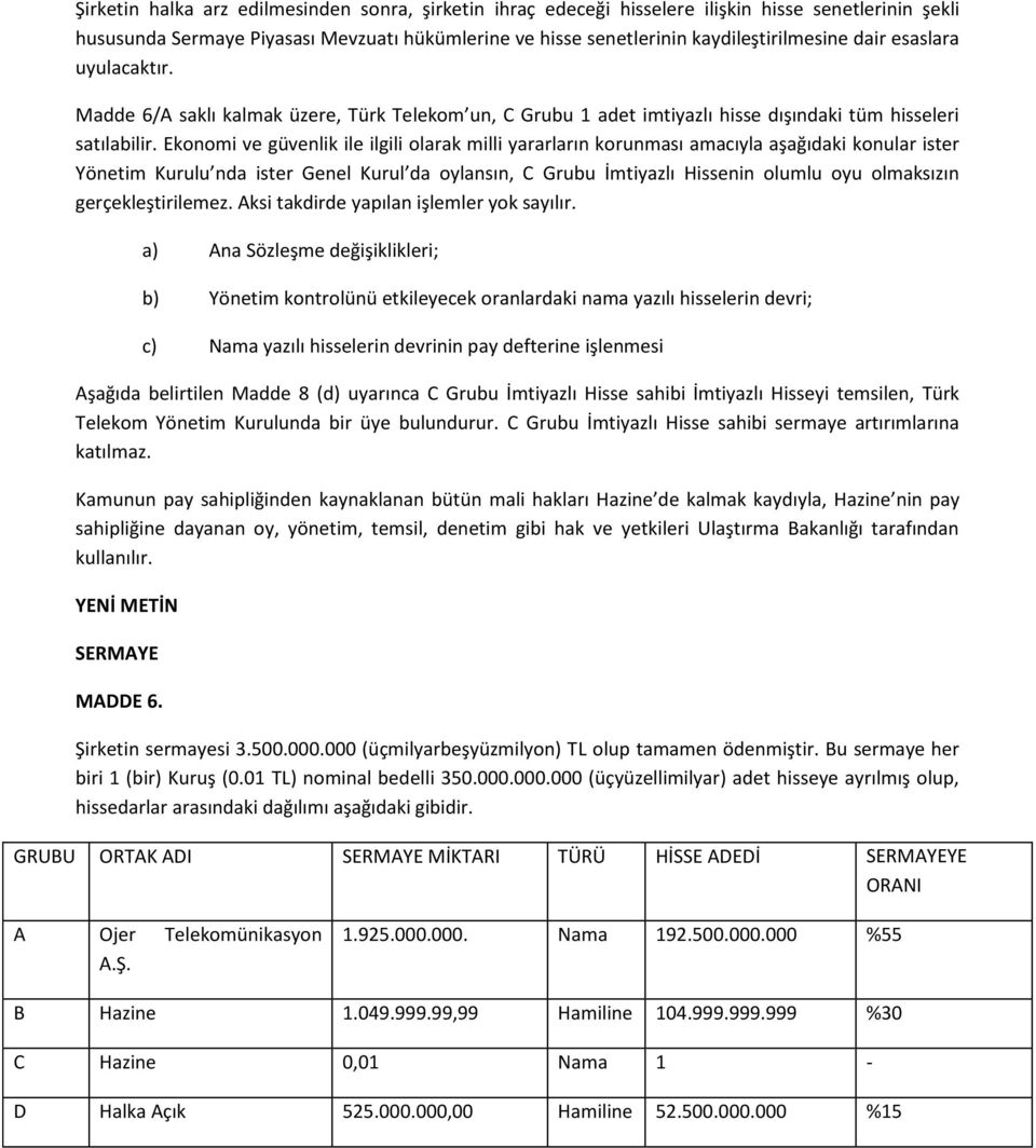 Ekonomi ve güvenlik ile ilgili olarak milli yararların korunması amacıyla aşağıdaki konular ister Yönetim Kurulu nda ister Genel Kurul da oylansın, C Grubu İmtiyazlı Hissenin olumlu oyu olmaksızın