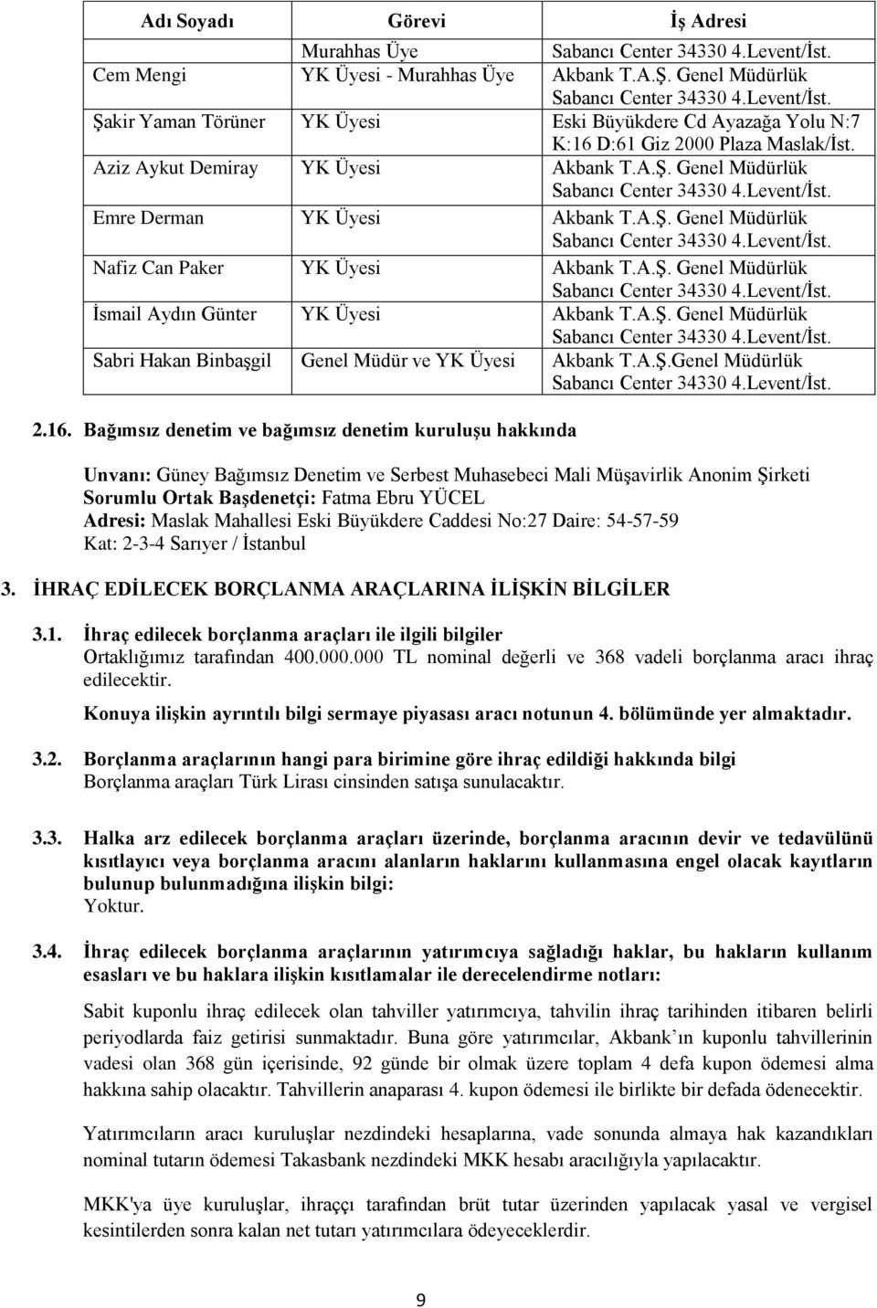 A.Ş. Genel Müdürlük Nafiz Can Paker YK Üyesi Akbank T.A.Ş. Genel Müdürlük İsmail Aydın Günter YK Üyesi Akbank T.A.Ş. Genel Müdürlük Sabri Hakan Binbaşgil Genel Müdür ve YK Üyesi Akbank T.A.Ş.Genel Müdürlük 2.