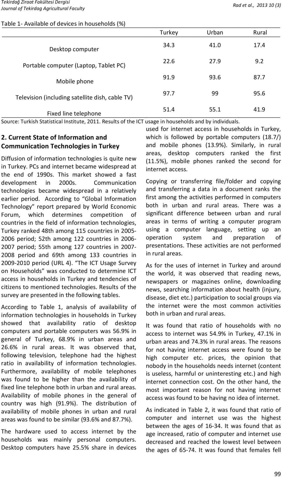 $Current$State$of$Information$and$ Communication$Technologies$in$Turkey$ Diffusionofinformationtechnologiesisquitenew inturkey.pcsandinternetbecamewidespreadat the end of 1990s.