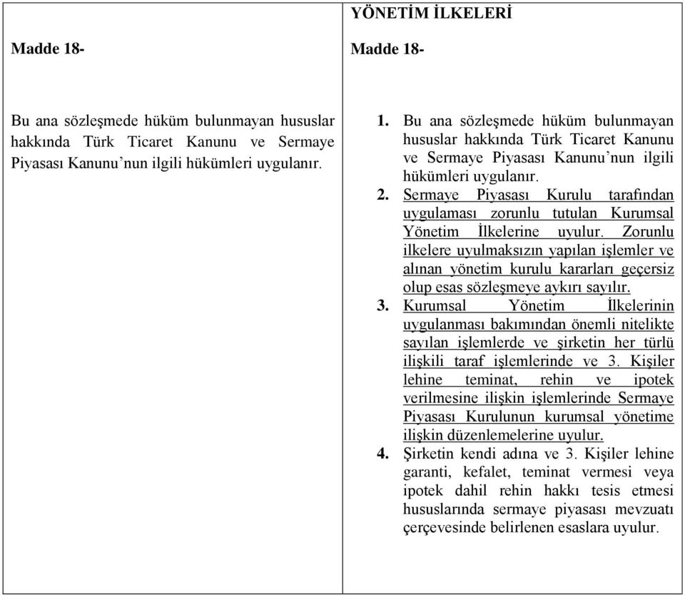 Zorunlu ilkelere uyulmaksızın yapılan iģlemler ve alınan yönetim kurulu kararları geçersiz olup esas sözleģmeye aykırı sayılır. 3.