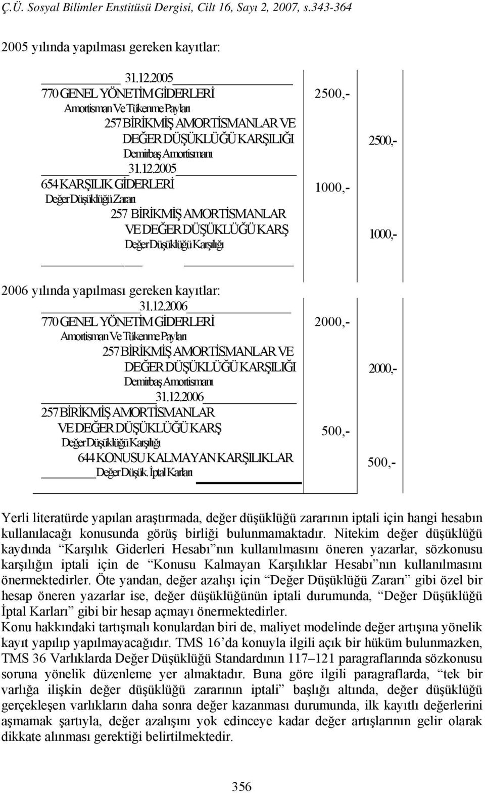 2005 654 KARŞILIK GİDERLERİ Değer Düşüklüğü Zararı 257 BİRİKMİŞ AMORTİSMANLAR VE DEĞER DÜŞÜKLÜĞÜ KARŞ Değer Düşüklüğü Karşılığı 2006 yılında yapılması gereken kayıtlar: 31.12.