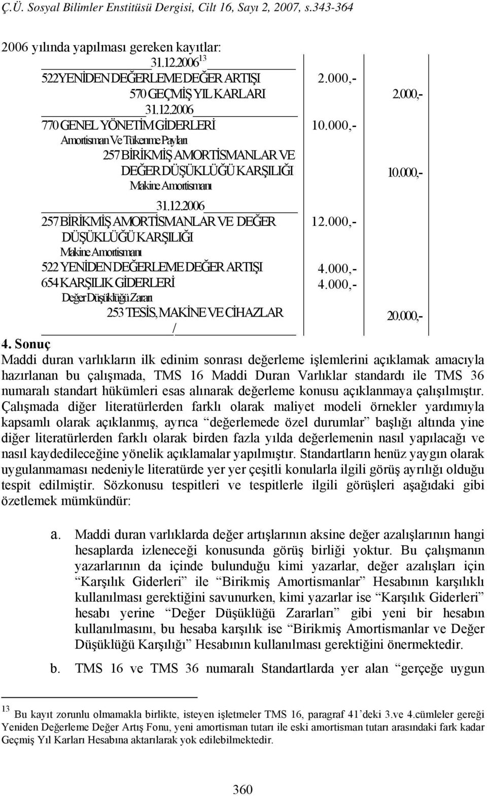 2006 Amortisman Ve Tükenme Payları Makine Amortismanı 31.12.